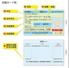 日本留學前準備全攻略