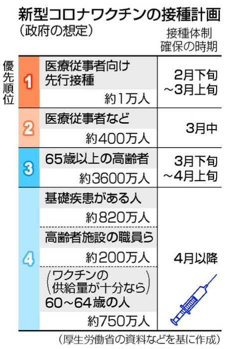 取消東京奧運(yùn)會(huì)，損失高達(dá)45151億日元？！86%的日本人，居然這樣投票......