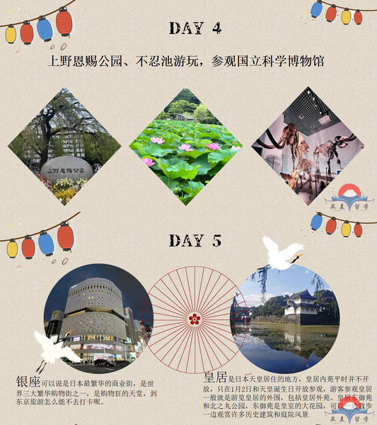日本游學(xué)~在這個(gè)冬天主打一個(gè)探索之旅