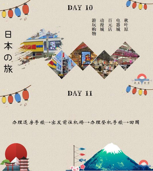 日本游學(xué)~在這個(gè)冬天主打一個(gè)探索之旅