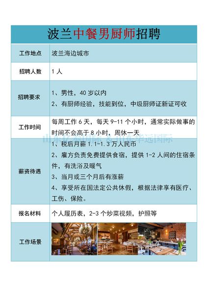 法國(guó) 波蘭男廚師急招 稅后月薪1.5萬+ 可帶配偶孩子拿身份