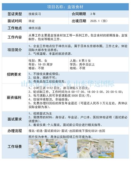 日本技能實(shí)習(xí)生簽證 盒飯加工招聘工作輕松小時(shí)薪水高 月入萬(wàn)元+好項(xiàng)目