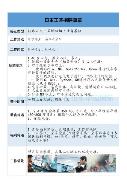 日本理工工作簽證 機械電子機械設(shè)計崗 年薪20萬+可攜帶家屬在日長期發(fā)展