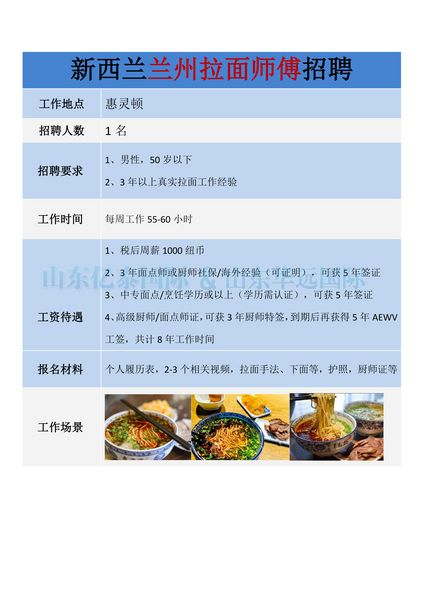 新西蘭餐飲工作簽 蘭州拉面師傅招聘 周薪1000紐幣+可長期就職申請(qǐng)家屬