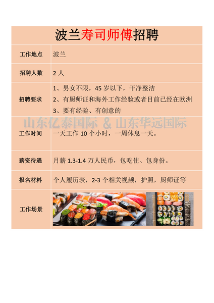 壽司師傅壽司師傅|歐洲餐飲業(yè)工作簽新配額 雇主等人合適從速