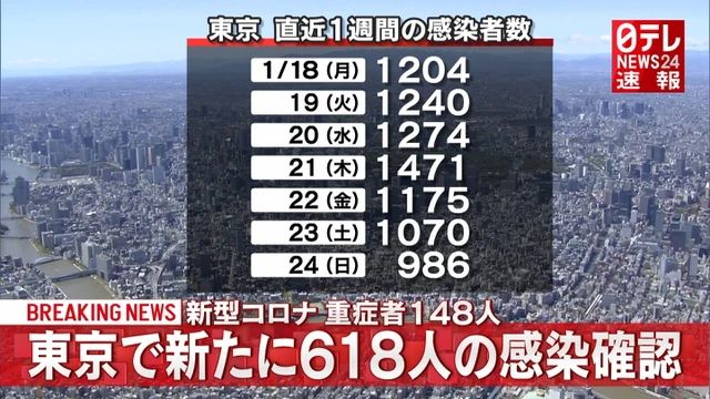 取消東京奧運(yùn)會(huì)，損失高達(dá)45151億日元？！86%的日本人，居然這樣投票......