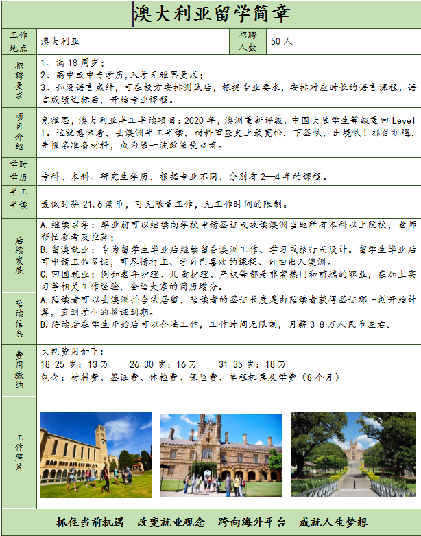澳大利亞留學半工半讀招聘！出簽率高有保障，學業(yè)事業(yè)雙豐收！