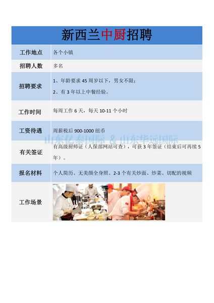 新西蘭廚師招聘——海外高端就業(yè)